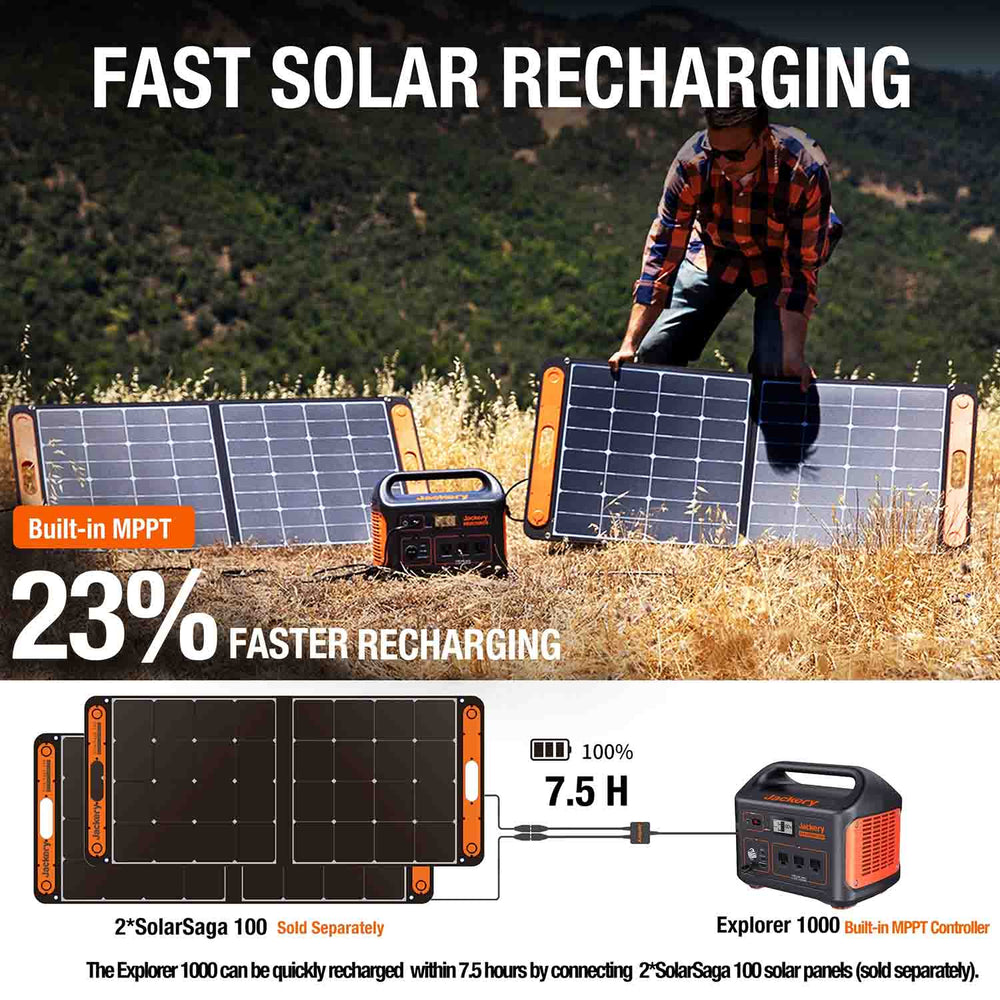 Experience Fast Solar Recharging With The Explorer 1000