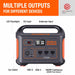 The Jackery Explorer 1000 Has Multiple Outputs For Different Devices