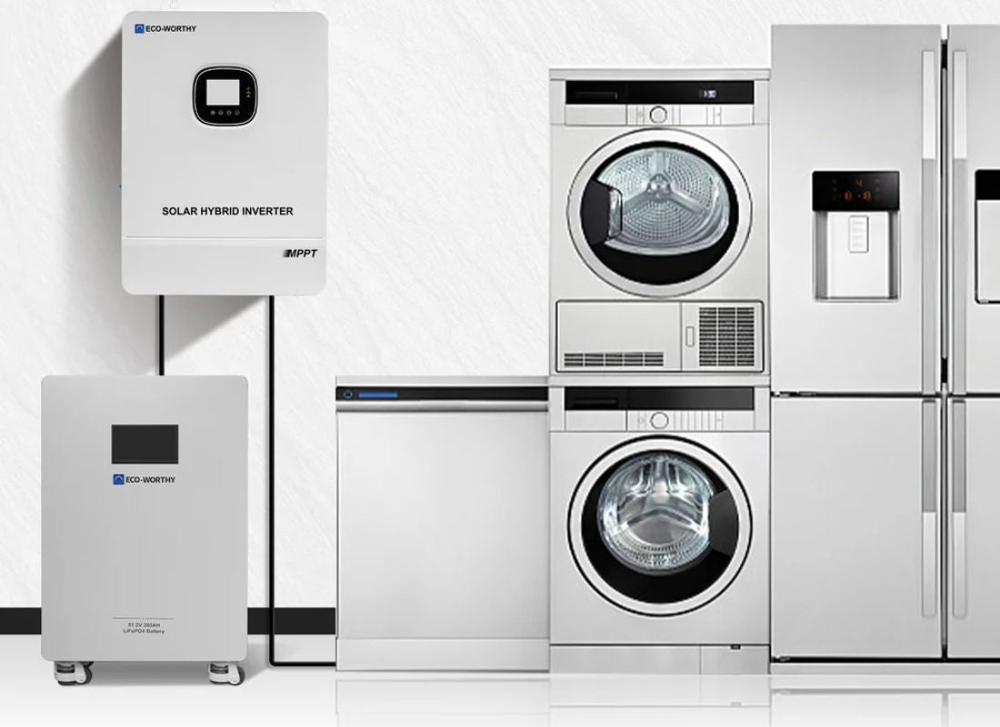 ECO-WORTHY Collection