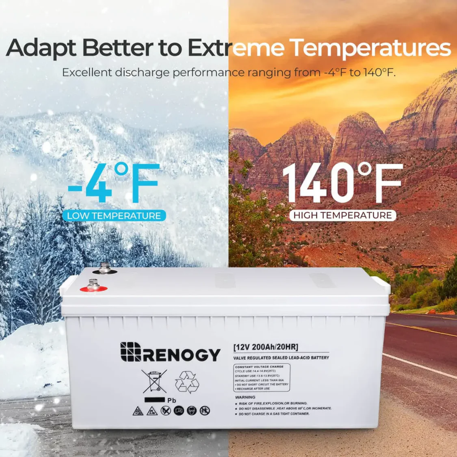 Renogy 200Ah 12V Cycle AGM Battery with temperature extremes (-4°F and 140°F) displayed on a scenic background.
