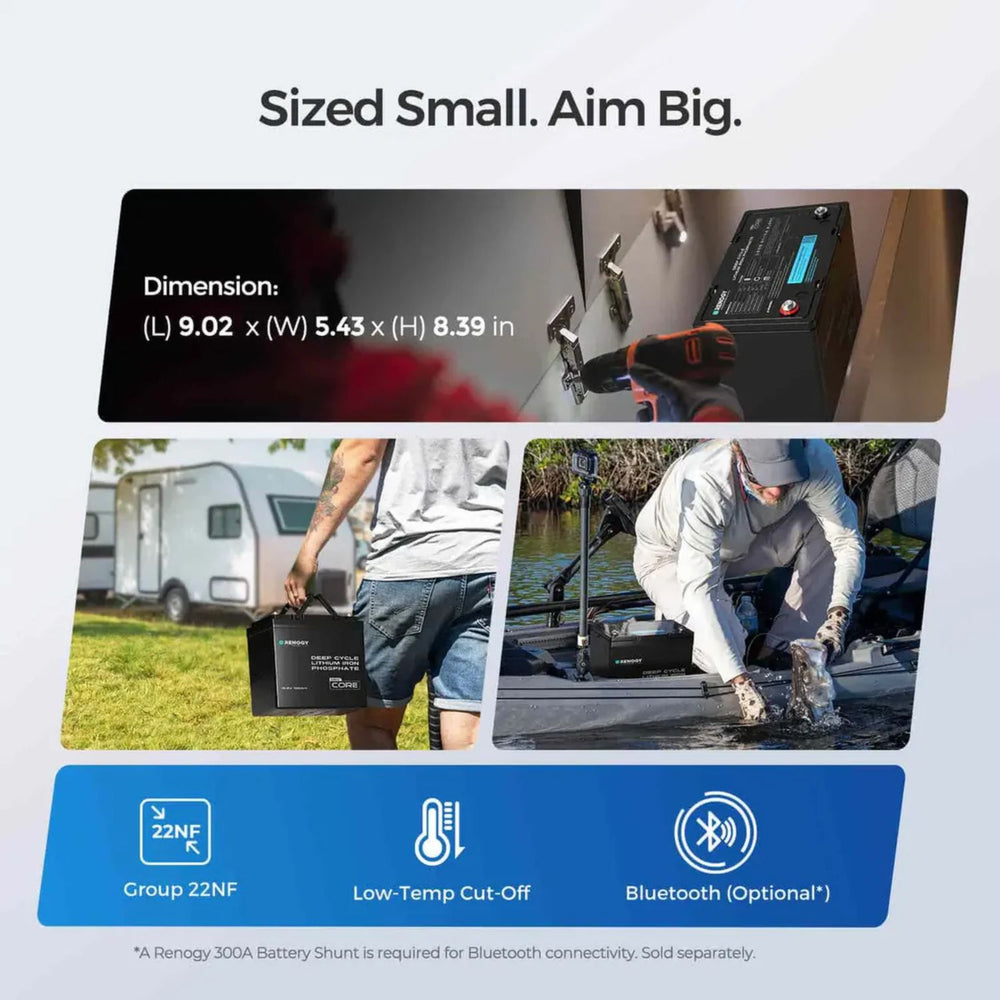 Renogy CORE Series Mini Size 12.8V 100Ah Lithium Iron Phosphate Battery