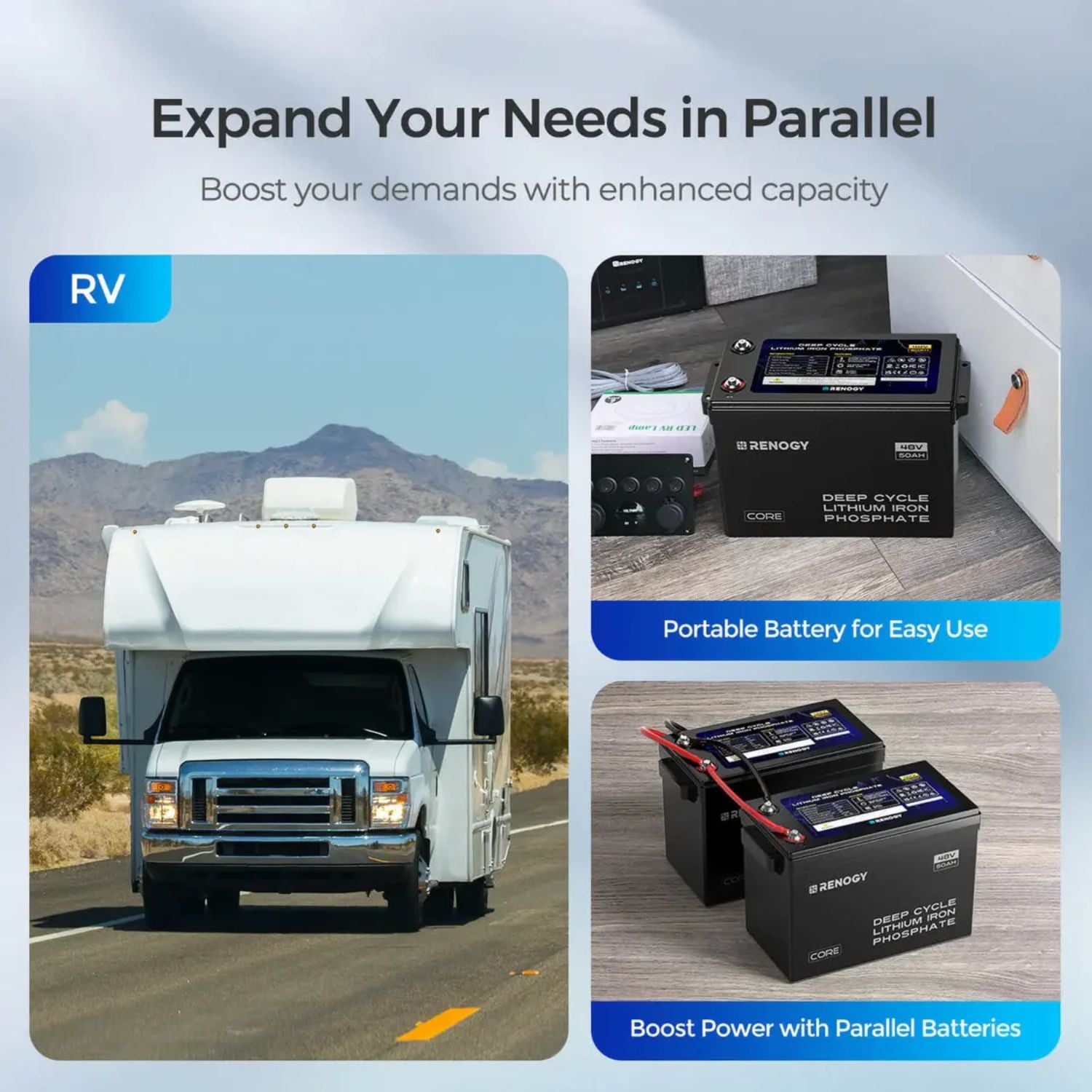 RV on a road with Renogy 48V 50Ah Smart Lithium Iron Phosphate Battery  and battery management system displayed.
