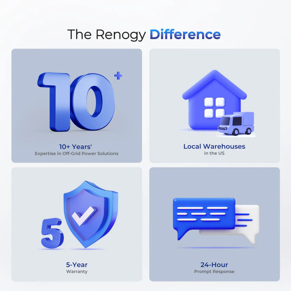 Renogy REGO Series 12V 400Ah Cold Weather LiFePO4 Battery