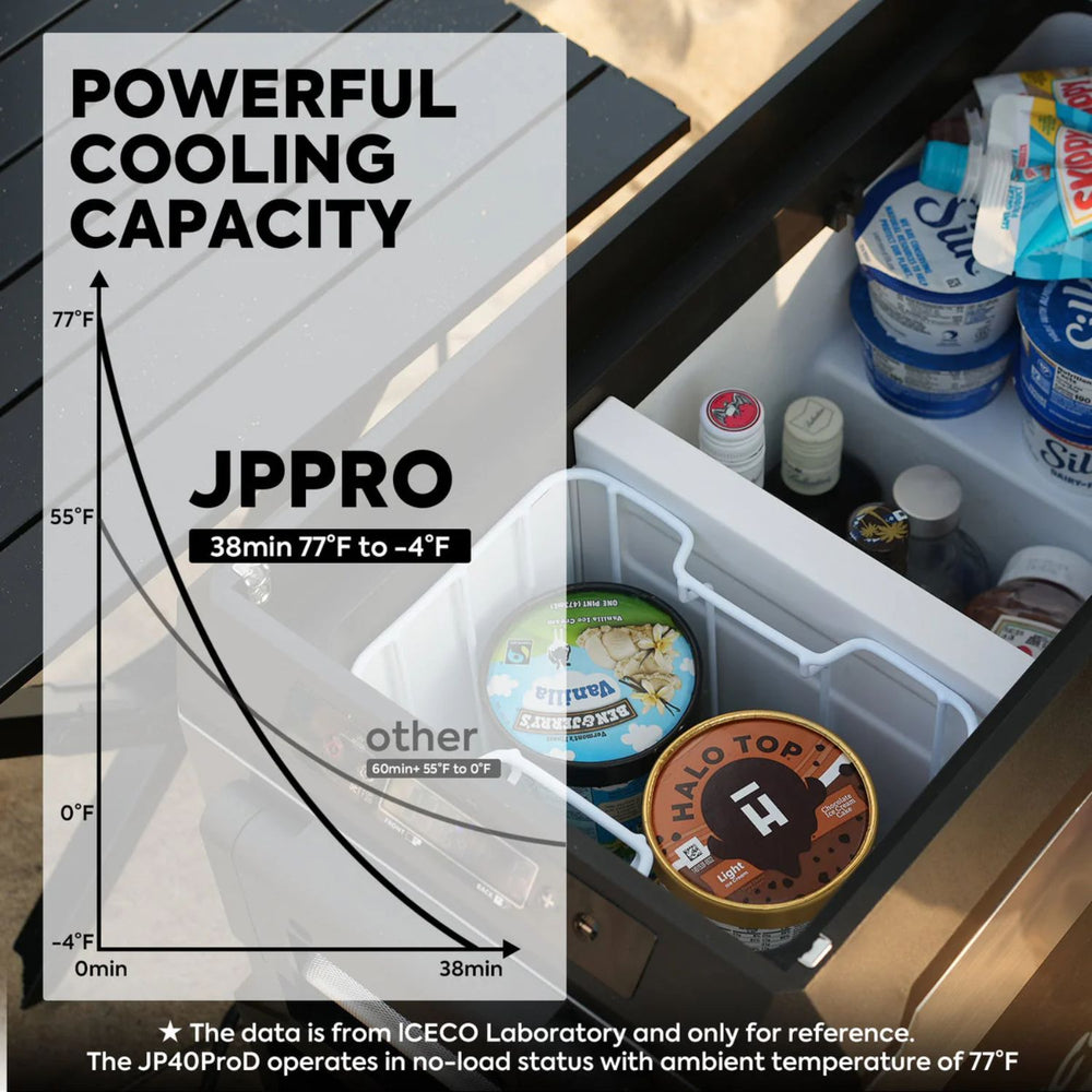 ICECO JP40 40 LT Pro Dual Zone Wheeled Portable Freezer With Cover
