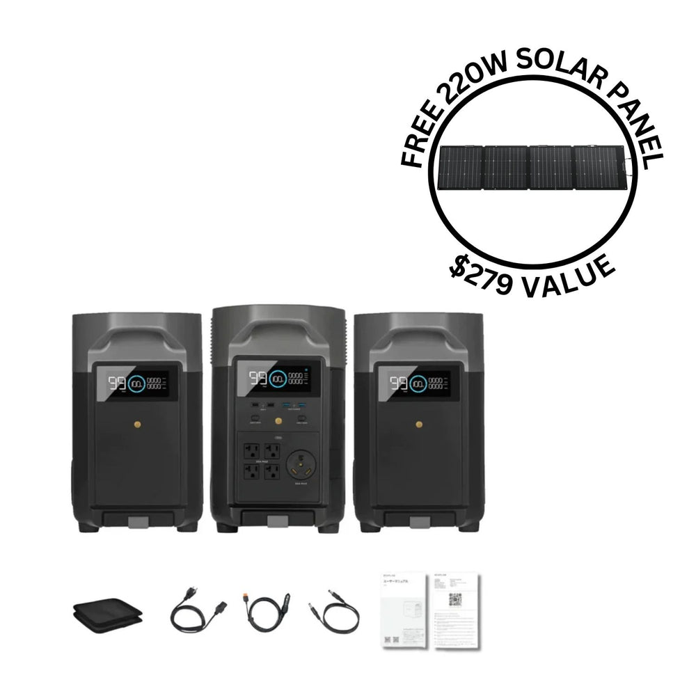 EcoFlow DELTA Pro Portable Power Station | 3600Wh | 3600W | 1600W Solar Input