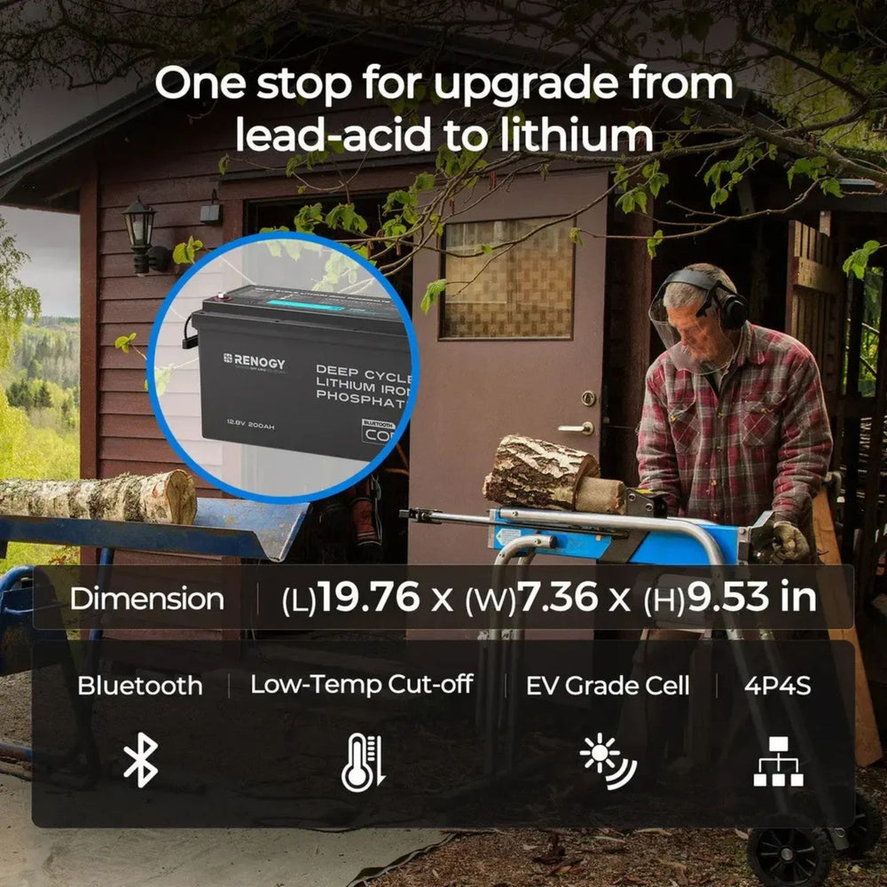 Renogy 12V 200Ah LiFePO4 Battery w/Low-Temperature Protection