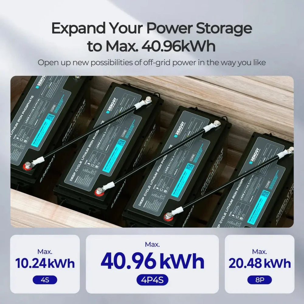 Renogy 12V 200Ah LiFePO4 Battery w/Low-Temperature Protection