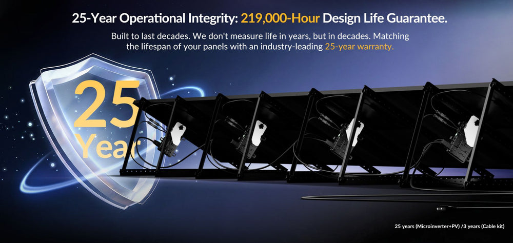 Mango Power S PIPV 1200W Plug-In Solar System Kit - 25- Year Operational Integrity 