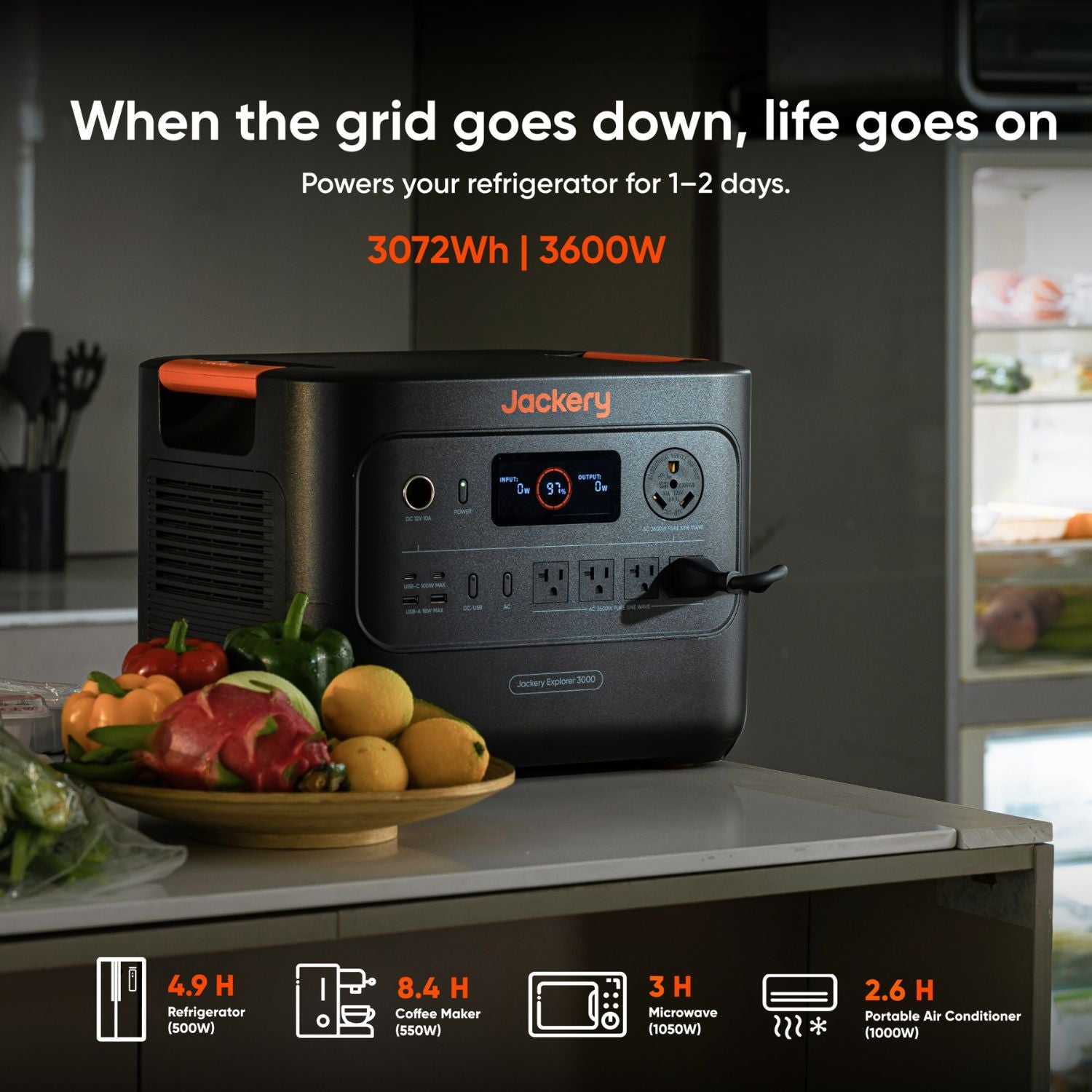 Jackery HomePower 3000 Portable Power Station - above the kitchen counter top