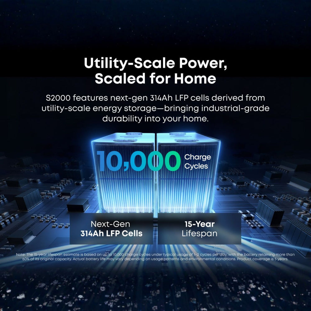Anker SOLIX S2000 Portable Power Station | 2010Wh | 1500W | 400W Solar Input