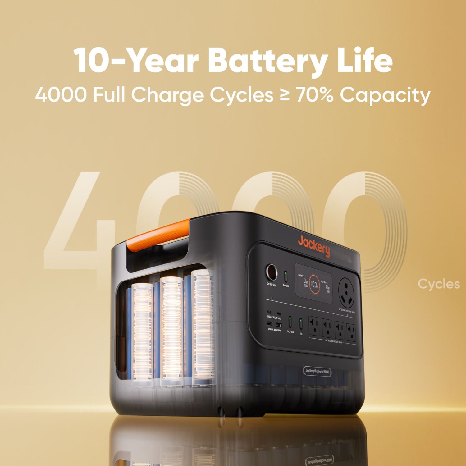 Jackery HomePower 3000 Portable Power Station - 10 Year Battery Life