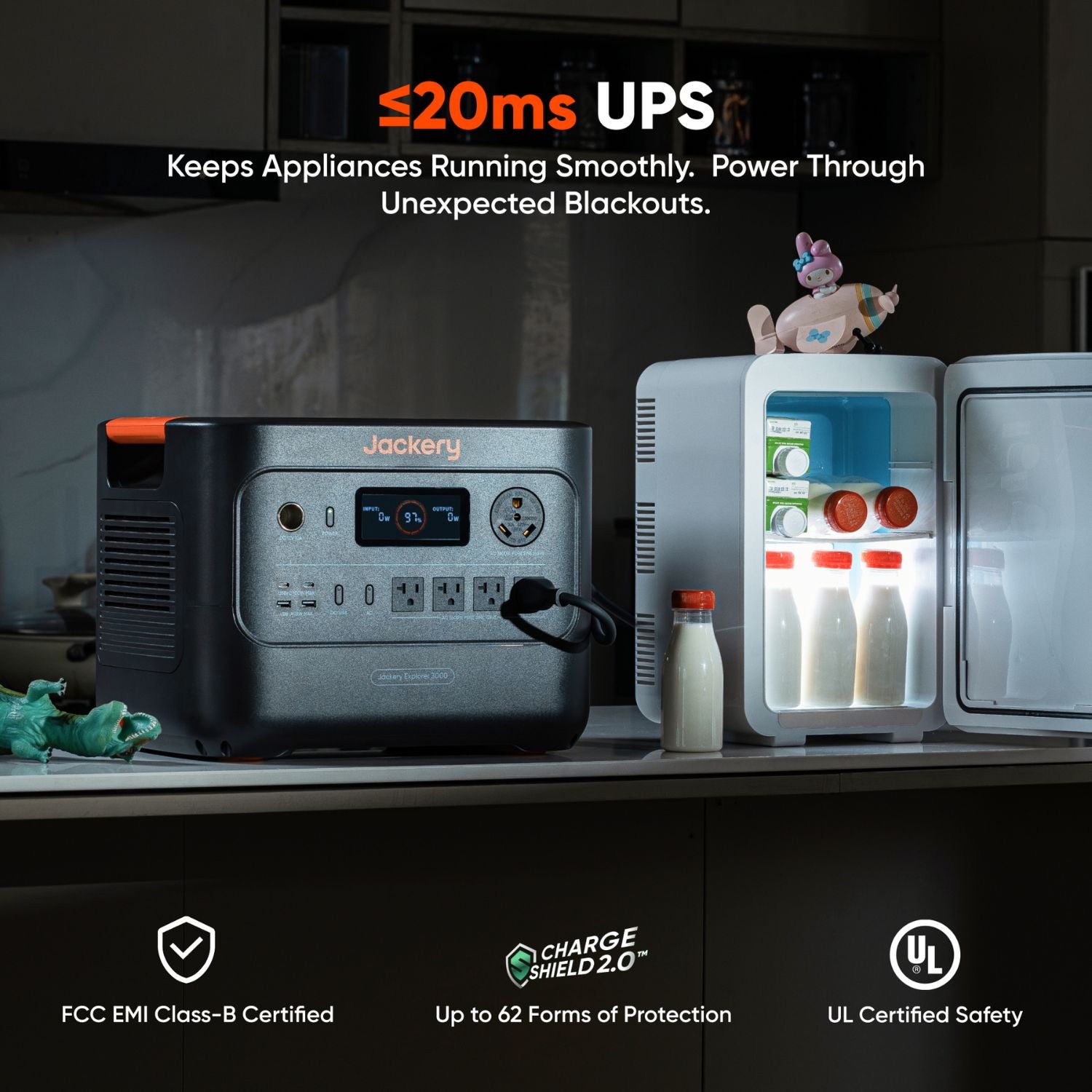 Jackery HomePower 3000 Portable Power Station - 20ms UPS