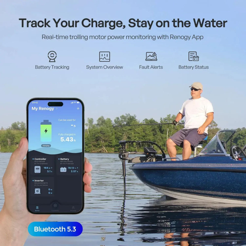 Renogy CORE Series Mini Size 12.8V 100Ah Lithium Iron Phosphate Battery