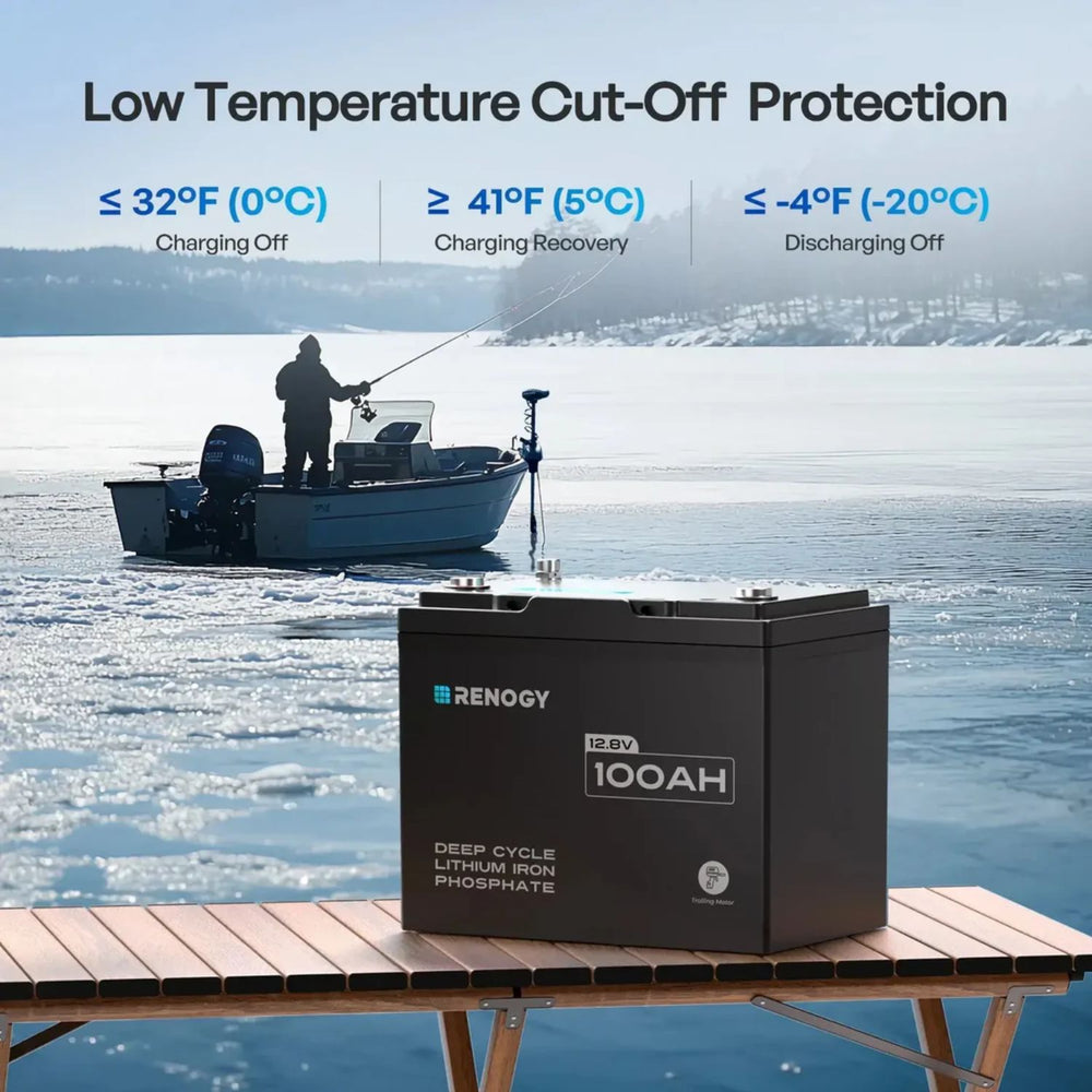 Renogy CORE Series Mini Size 12.8V 100Ah Lithium Iron Phosphate Battery