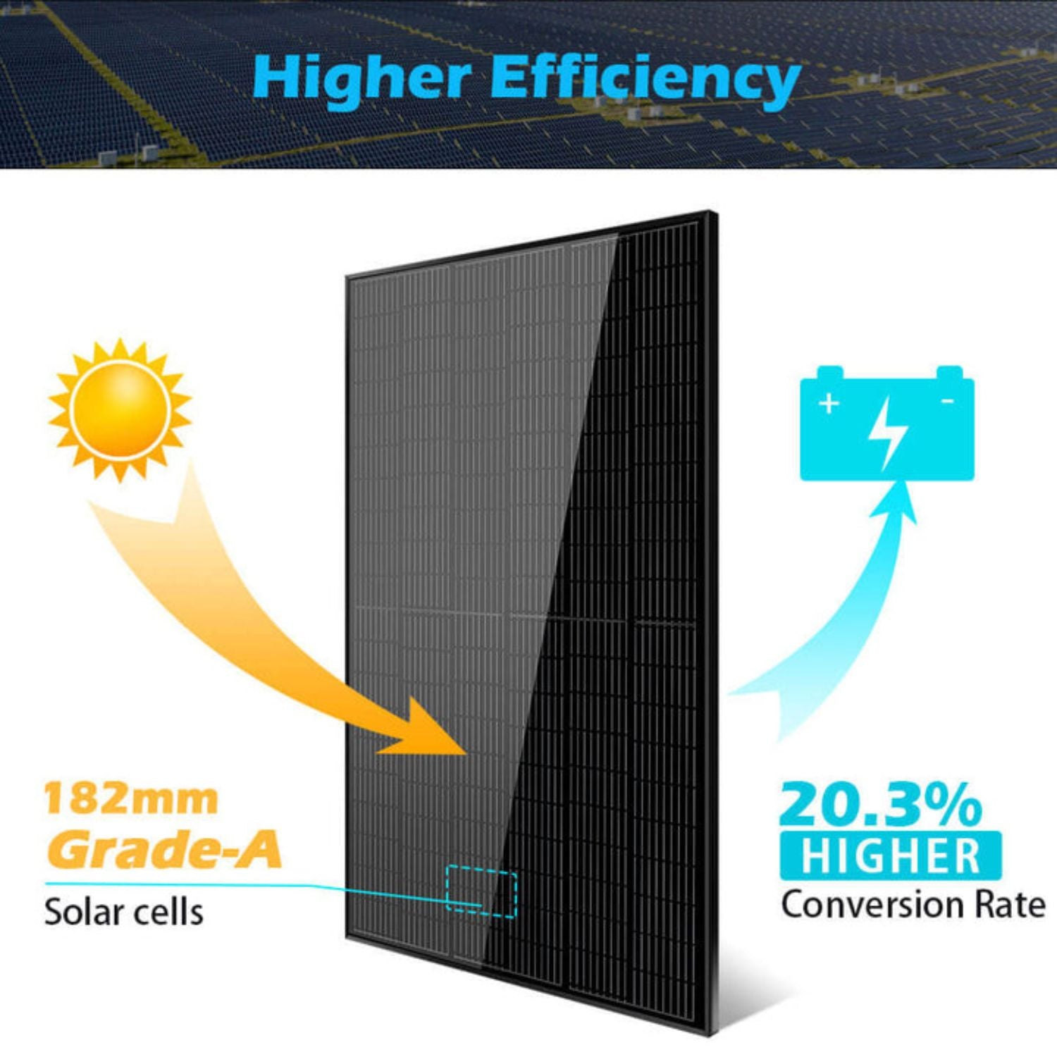 SunGold Power 370 Watt Monocrystalline Black Solar Panel