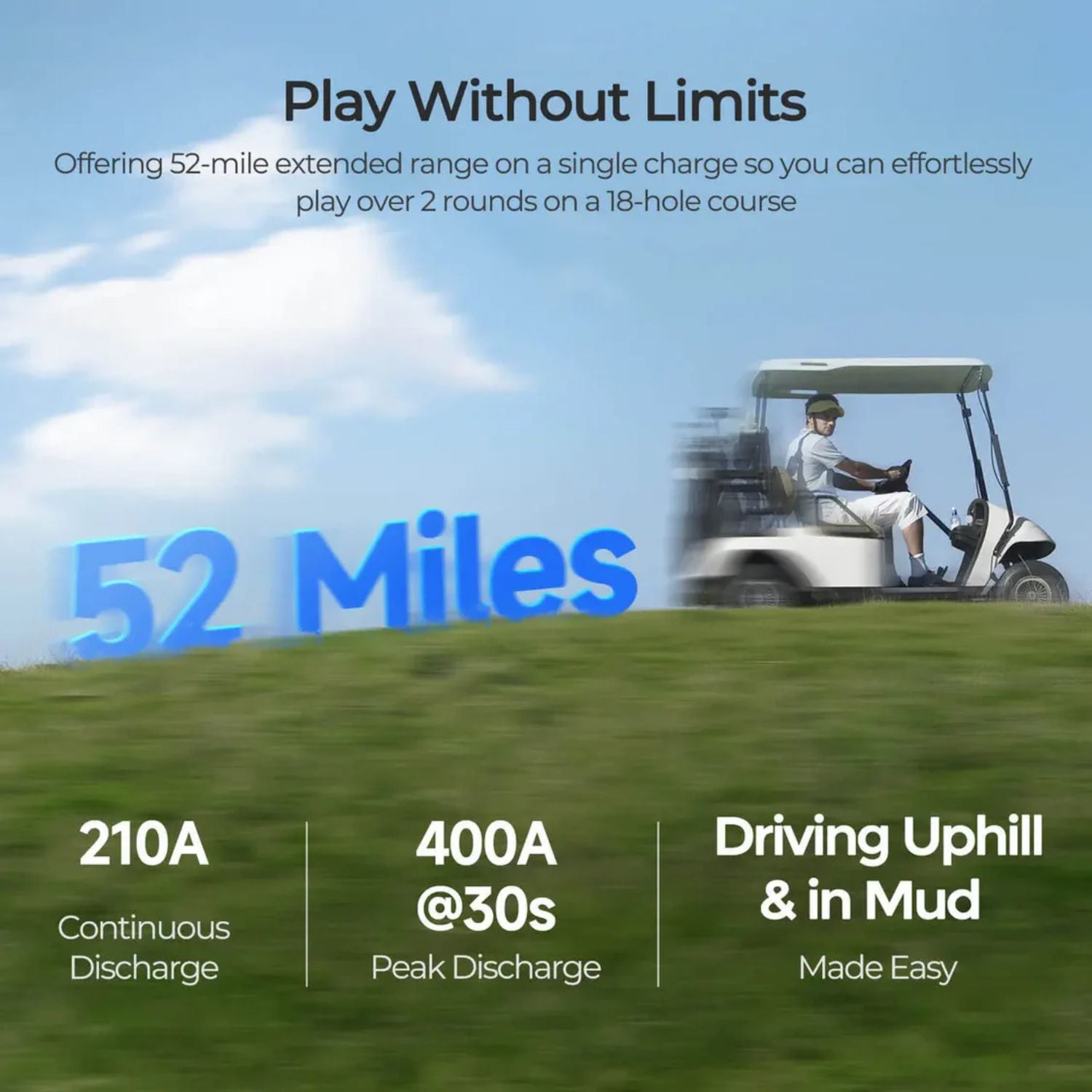 Renogy Golf Cart 51.2V 105Ah Lithium Iron Phosphate Battery