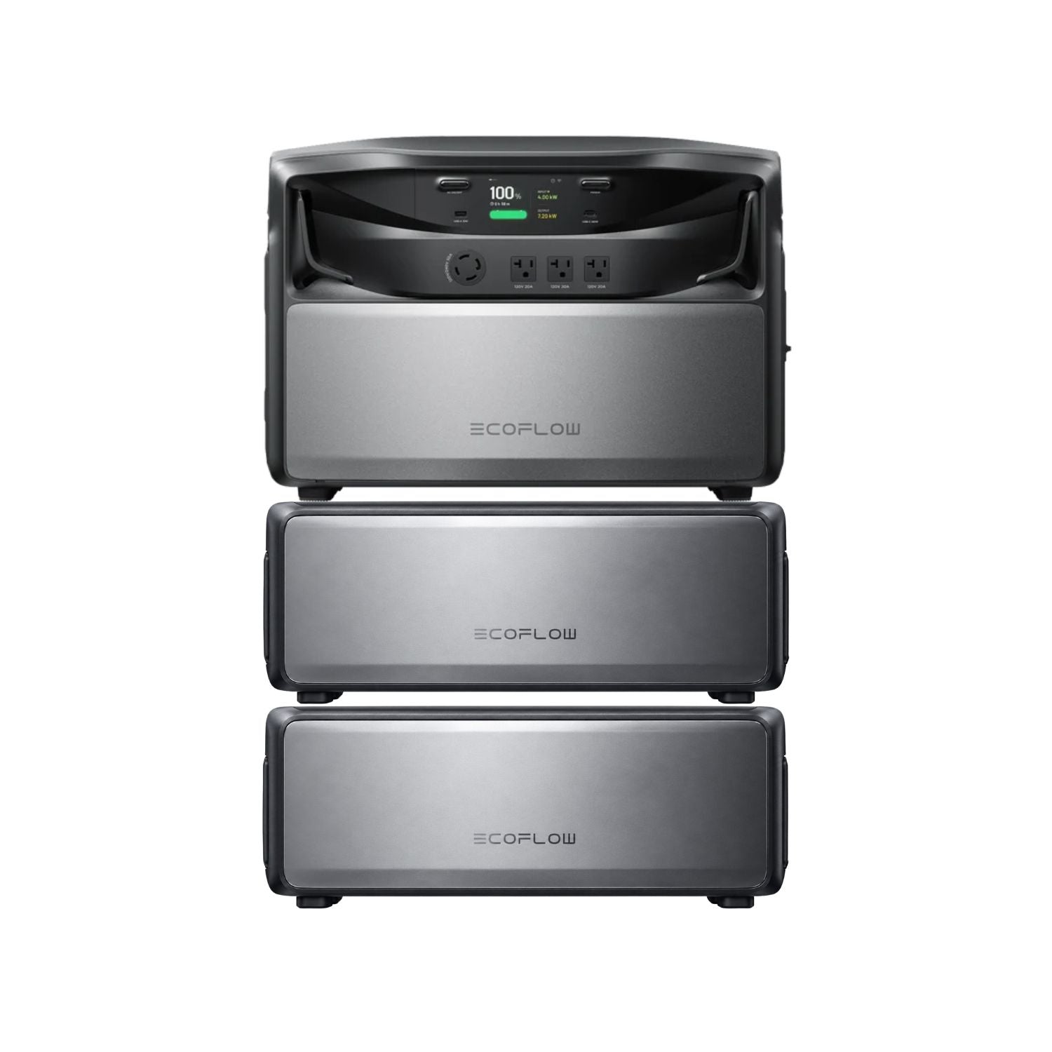 EcoFlow TITAN 5000 Whole-Home Battery Backup | 5-30kWh | 7.2kW | 4kW Solar Input