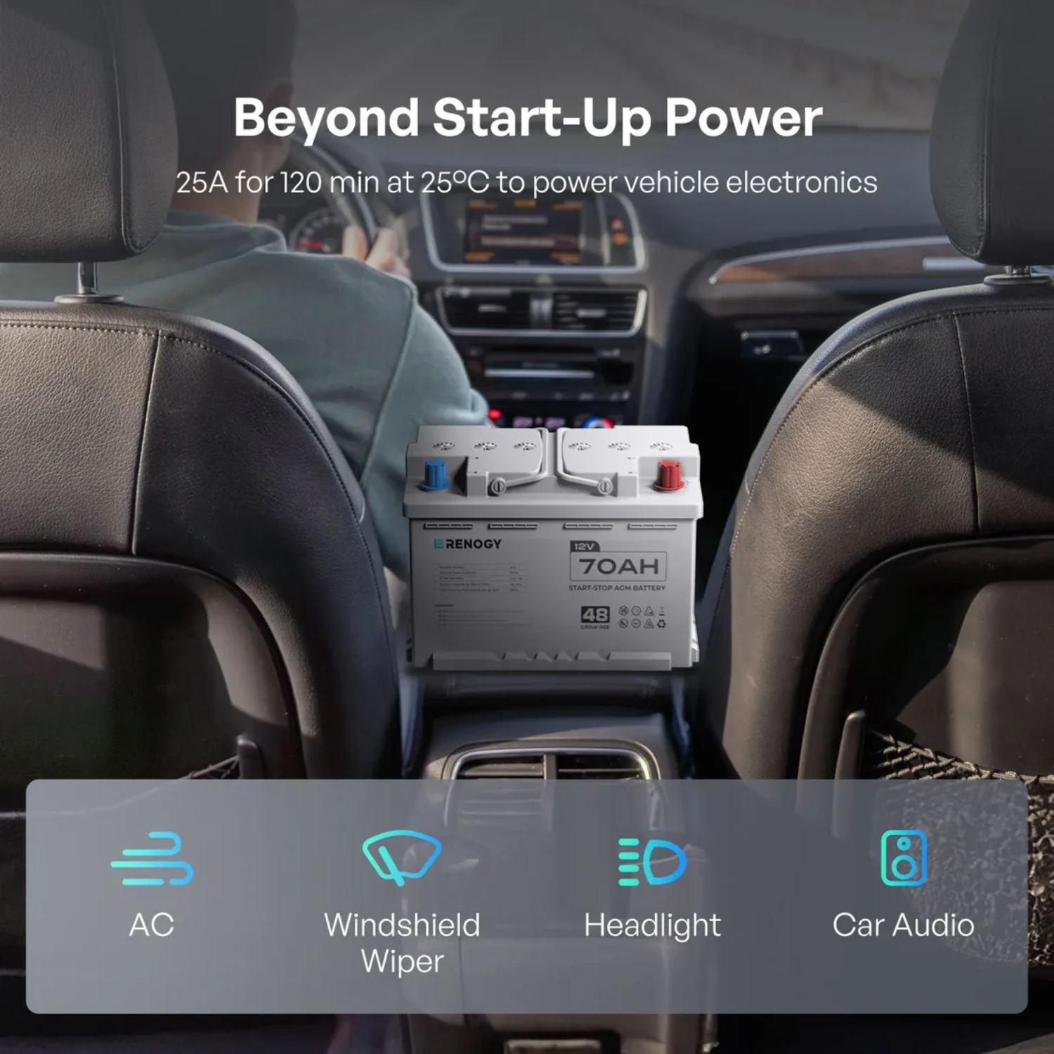 Car battery installed in a vehicle with control icons at the bottom