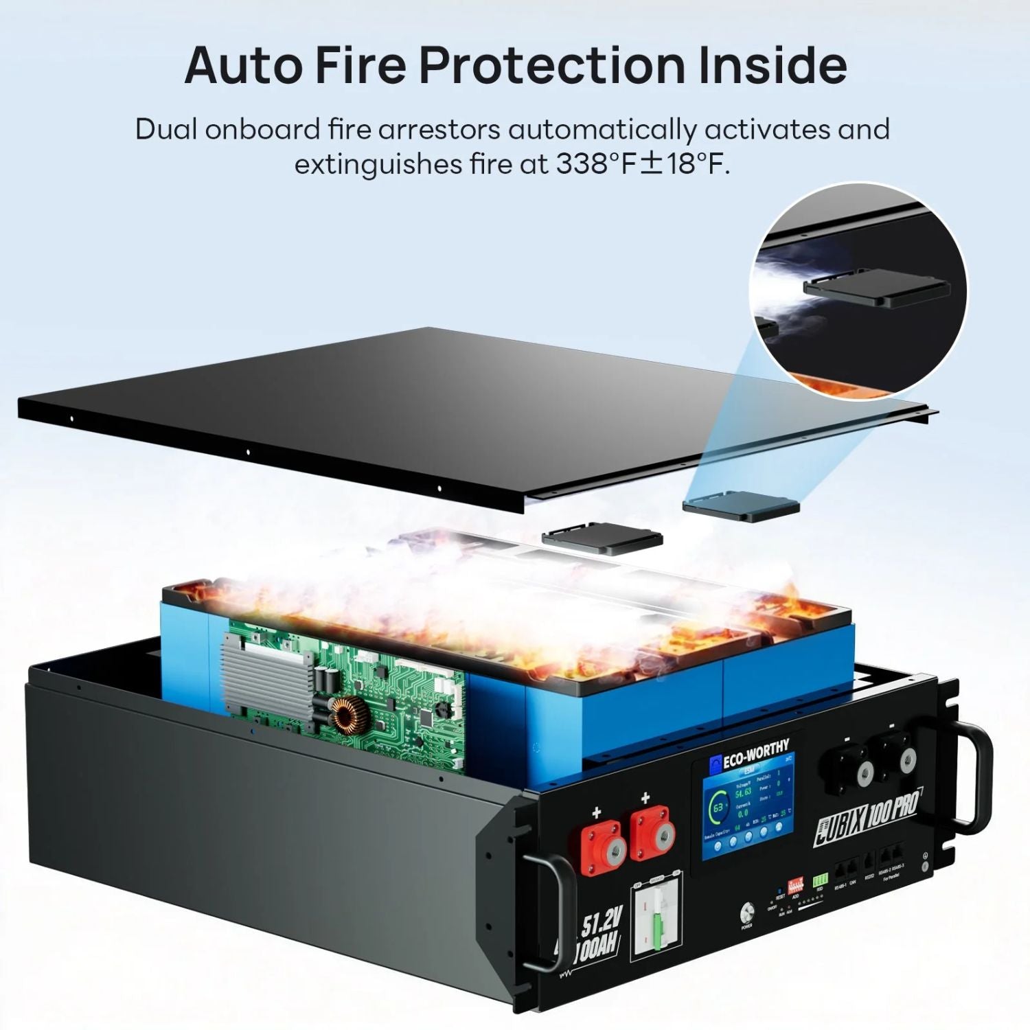 ECO-WORTHY Cubix 100 Pro | 48V 100AH Server Rack Battery | 20-Pack | Bluetooth & WiFi | Low-Temp Charge | 10 Year Warranty
