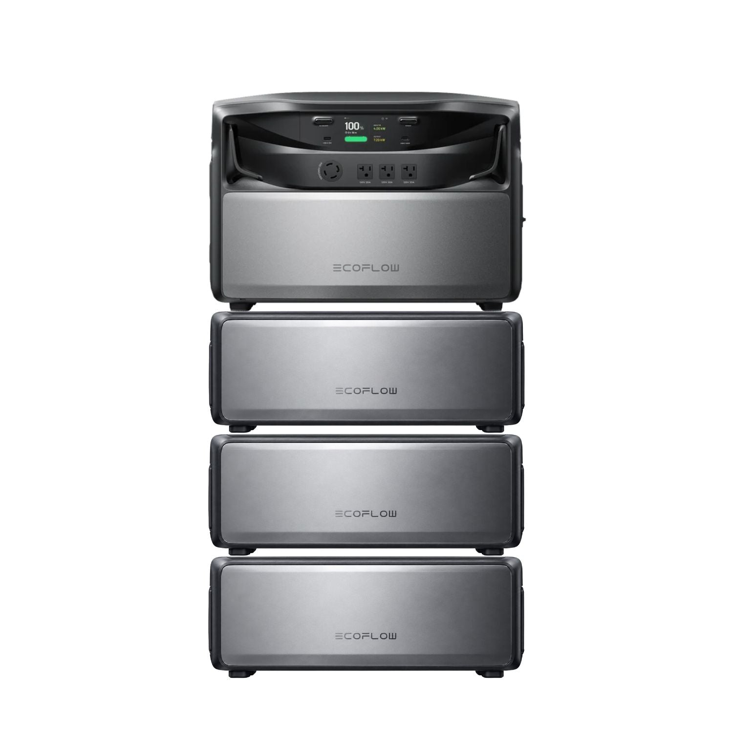 EcoFlow TITAN 5000 Whole-Home Battery Backup | 5-30kWh | 7.2kW | 4kW Solar Input