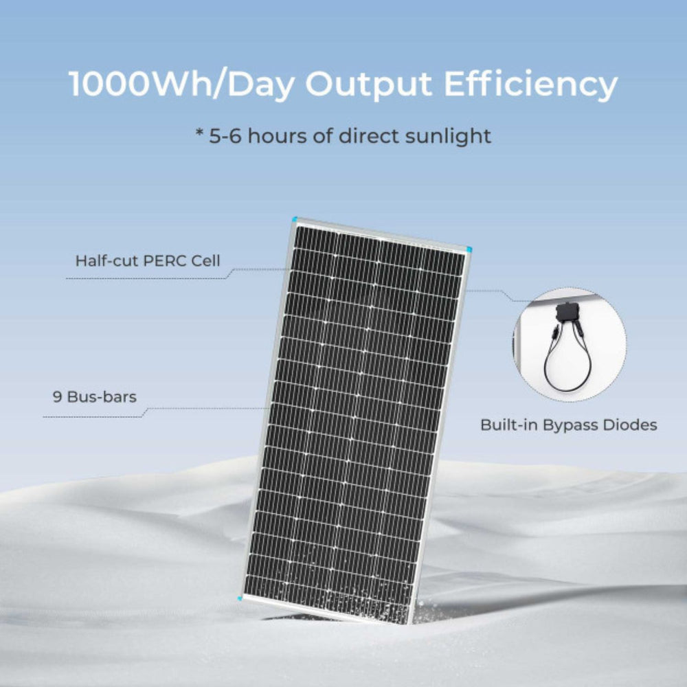 Renogy 200W 12V Solar RV Kit w/40-Amp MPPT Charger Controller