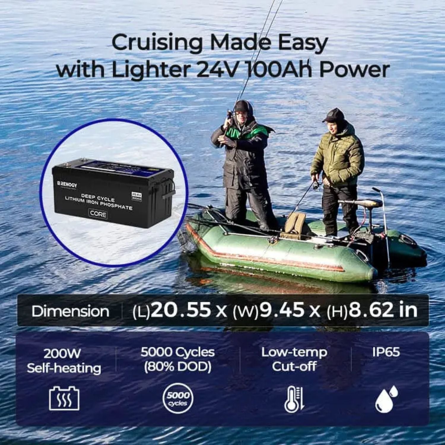 Renogy CORE Series 24V 100Ah Deep Cycle Lithium Iron Phosphate Battery
