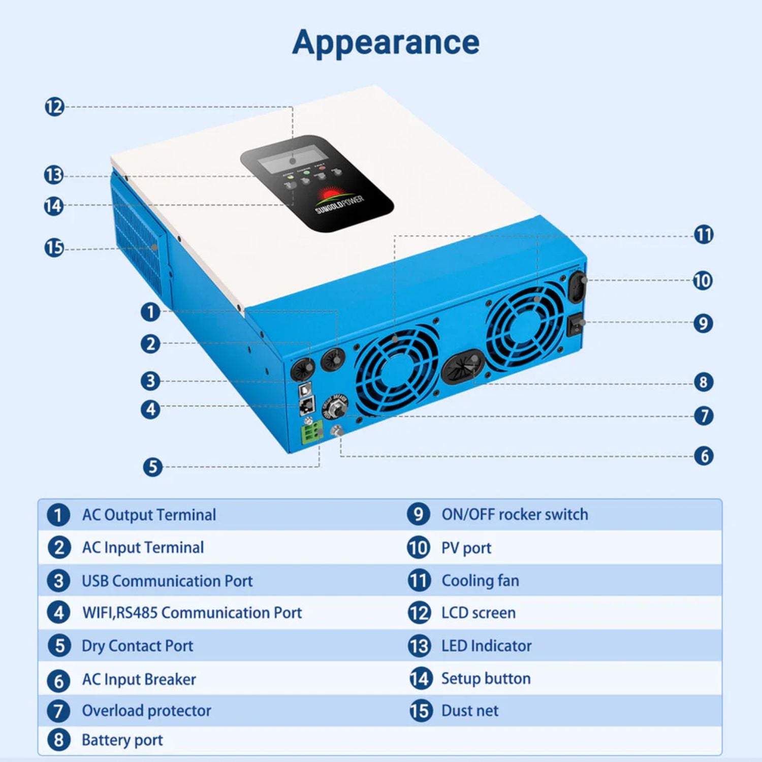 SunGold Power 3000W 24V Solar Inverter Charger