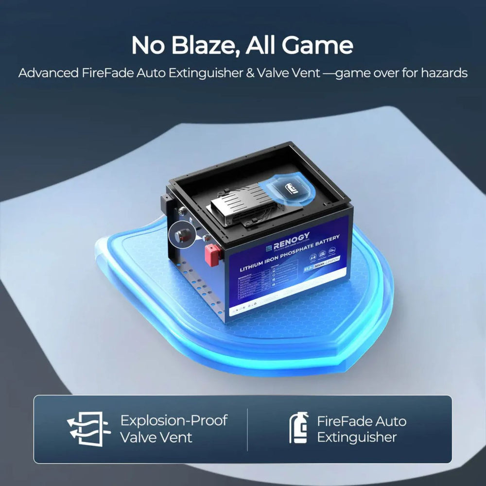 Renogy Golf Cart 48V 105Ah Lithium Iron Phosphate Battery