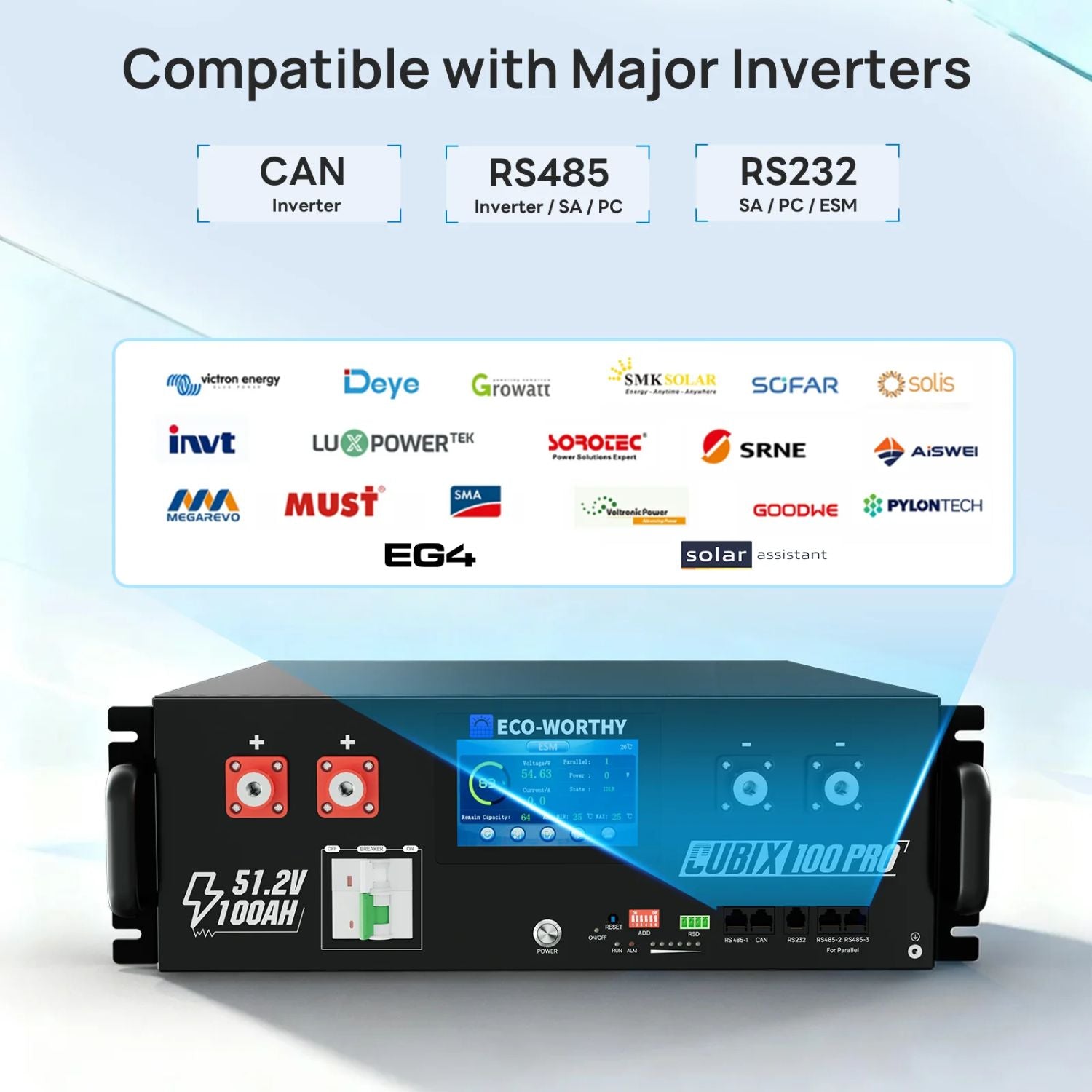 ECO-WORTHY Cubix 100 Pro | 48V 100AH Server Rack Battery | 20-Pack | Bluetooth & WiFi | Low-Temp Charge | 10 Year Warranty