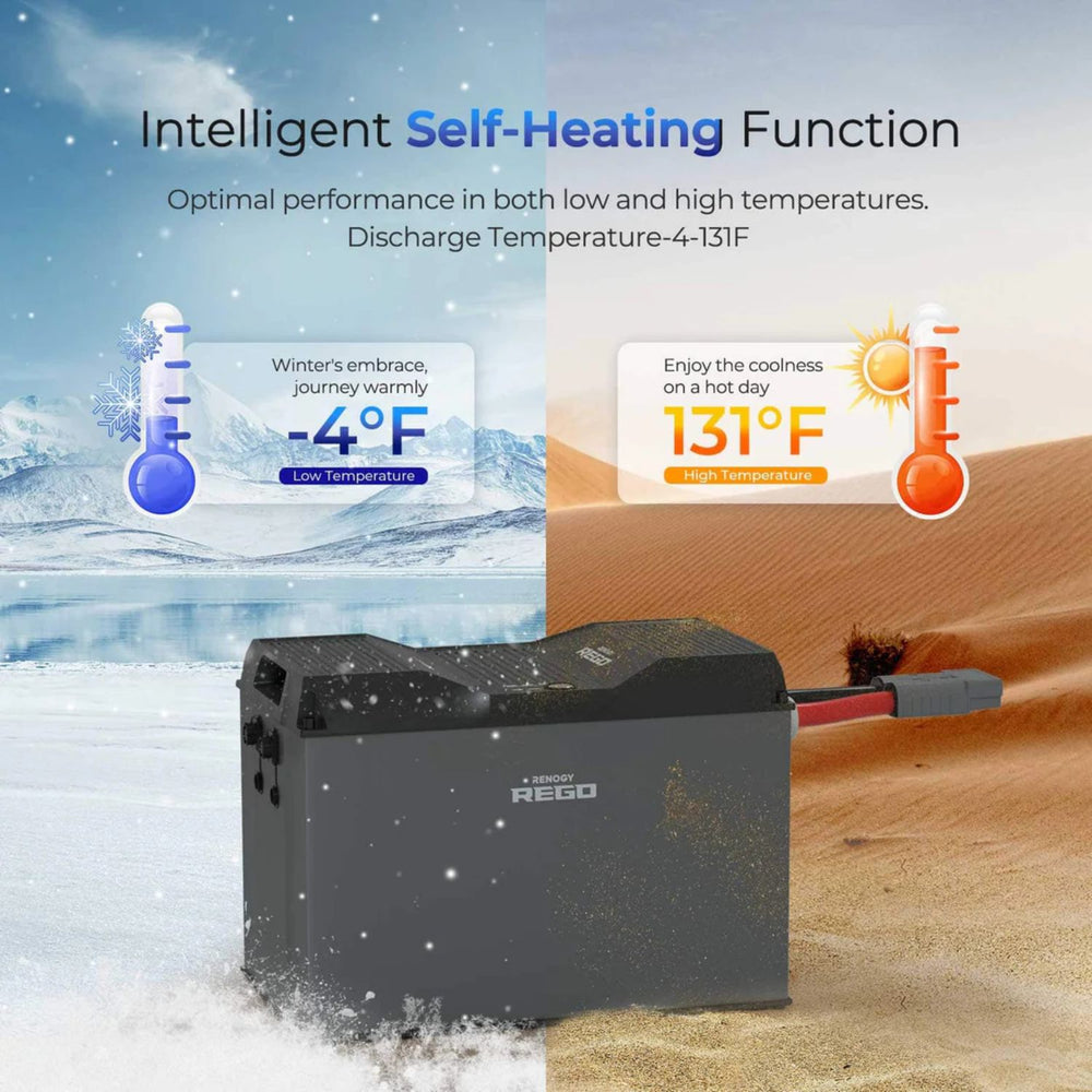 Renogy REGO Series 12V 400Ah Cold Weather LiFePO4 Battery