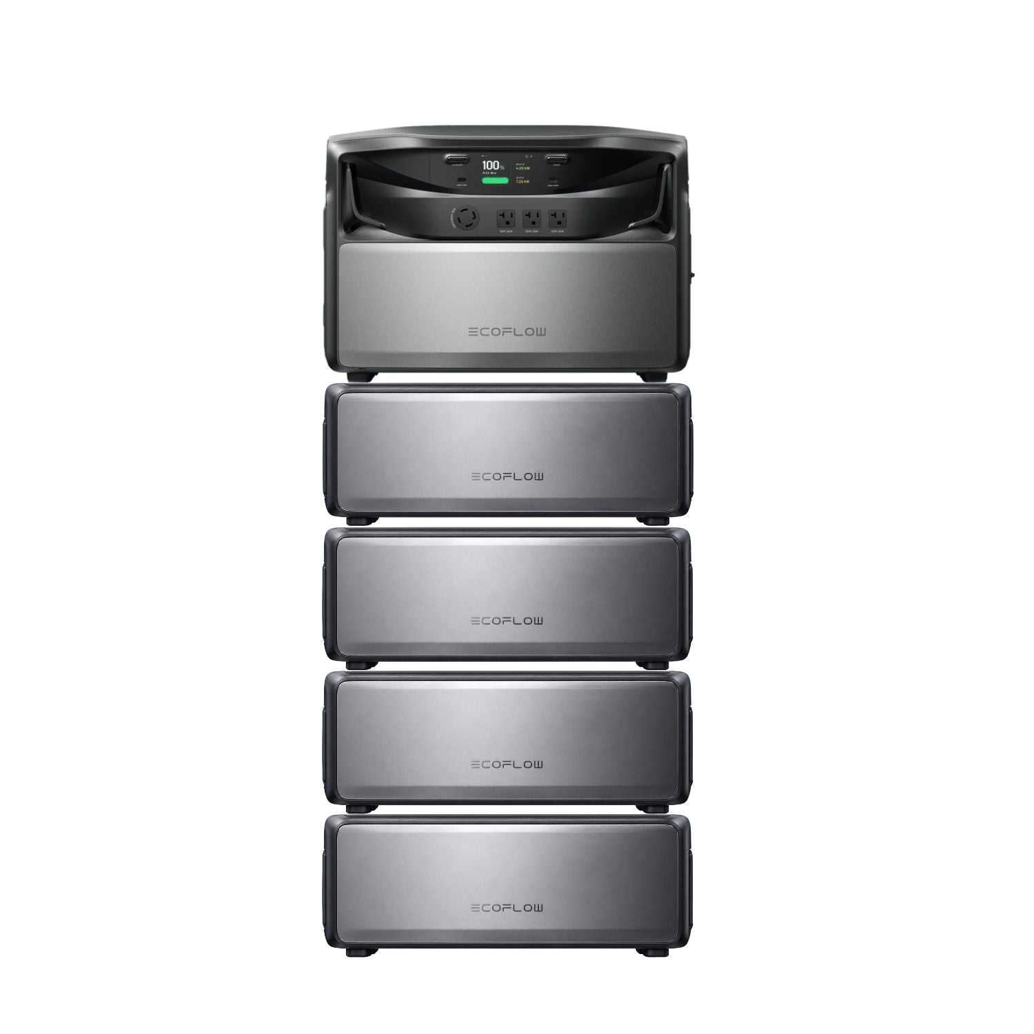 EcoFlow TITAN 5000 Whole-Home Battery Backup | 5-30kWh | 7.2kW | 4kW Solar Input