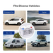 Battery compatibility with various vehicle types including compact car, sedan, RV/van, and SUV/crossover.