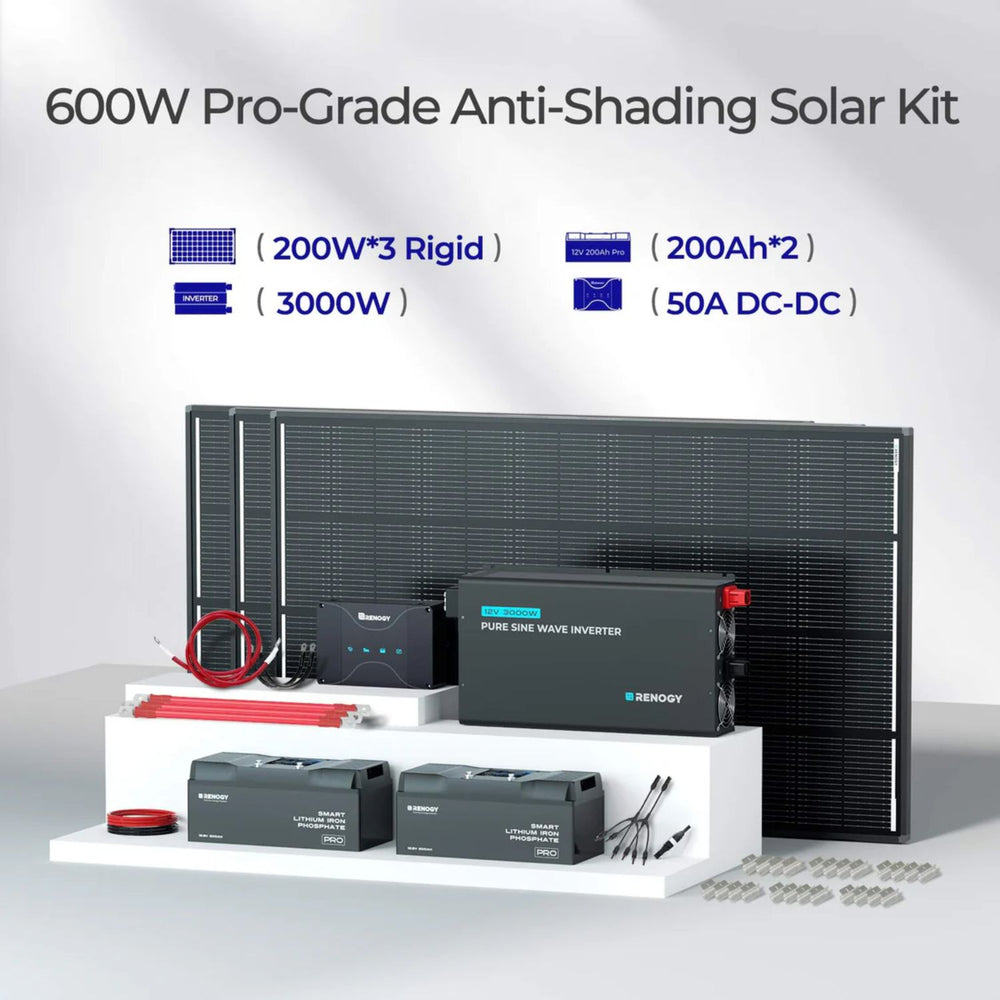600W Pro-Grade Anti-Shading Solar Kit with Renogy 200W / 120W solar panel, batteries, and inverter on a white background