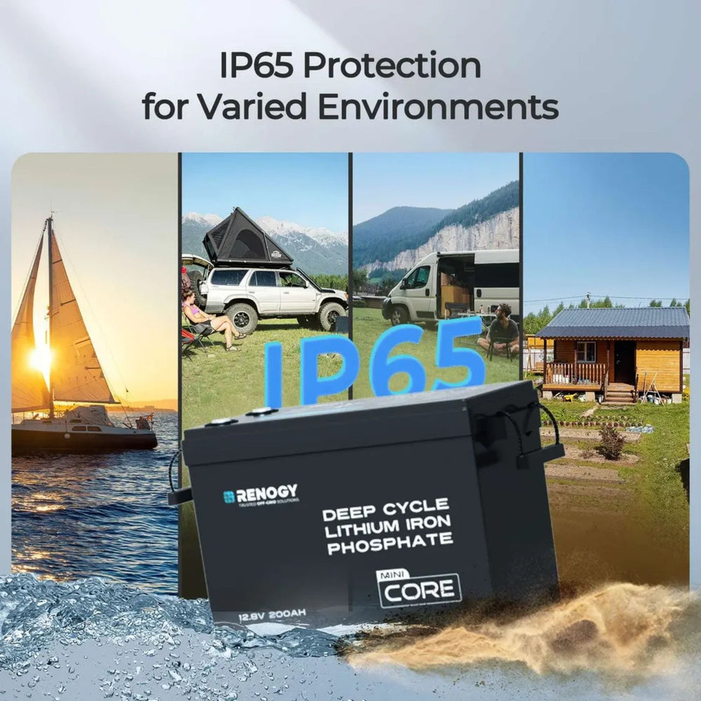 Renogy 12V 200Ah LiFePO4 Battery w/Low-Temperature Protection