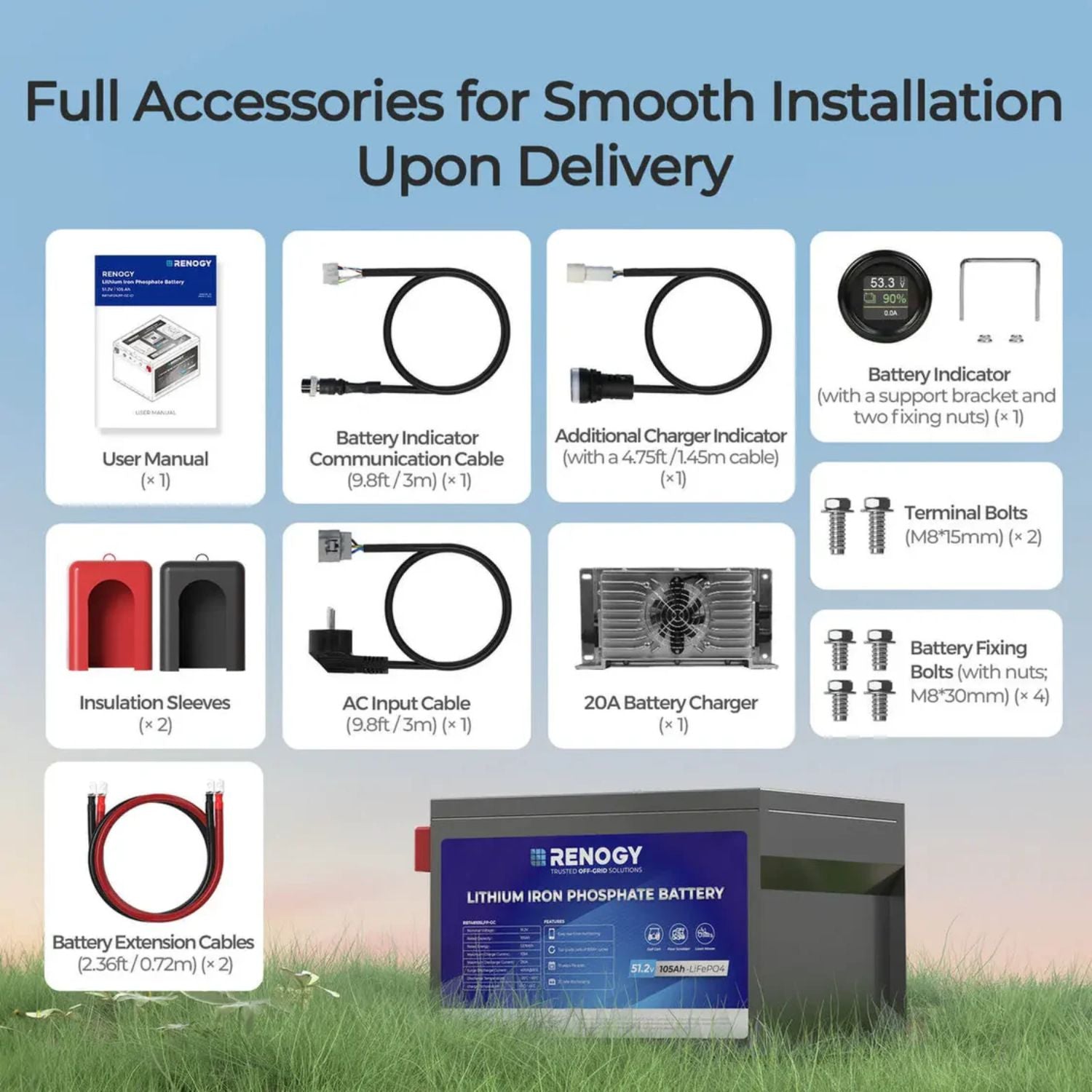 Renogy Golf Cart 51.2V 105Ah Lithium Iron Phosphate Battery