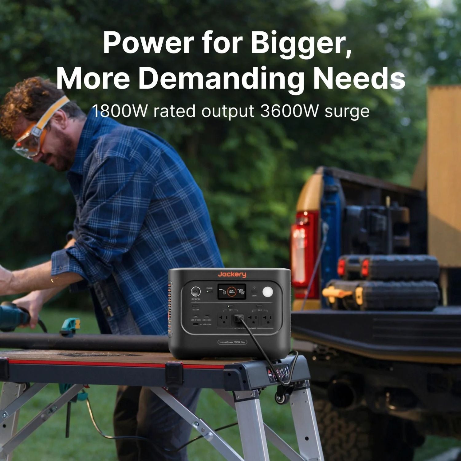 Jackery HomePower 1000 Plus v2 Portable Power Station | 1024Wh | 1500W | 400W Solar Input