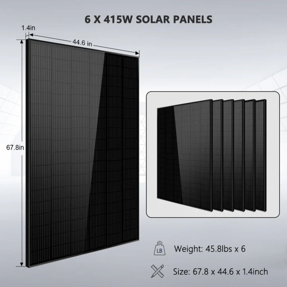6 x 415W solar panels with dimensions, weight, and size information on a gray background.