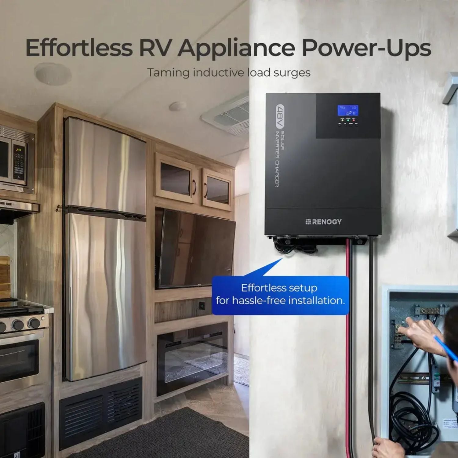Renogy 1.2kW Essential Solar Kit