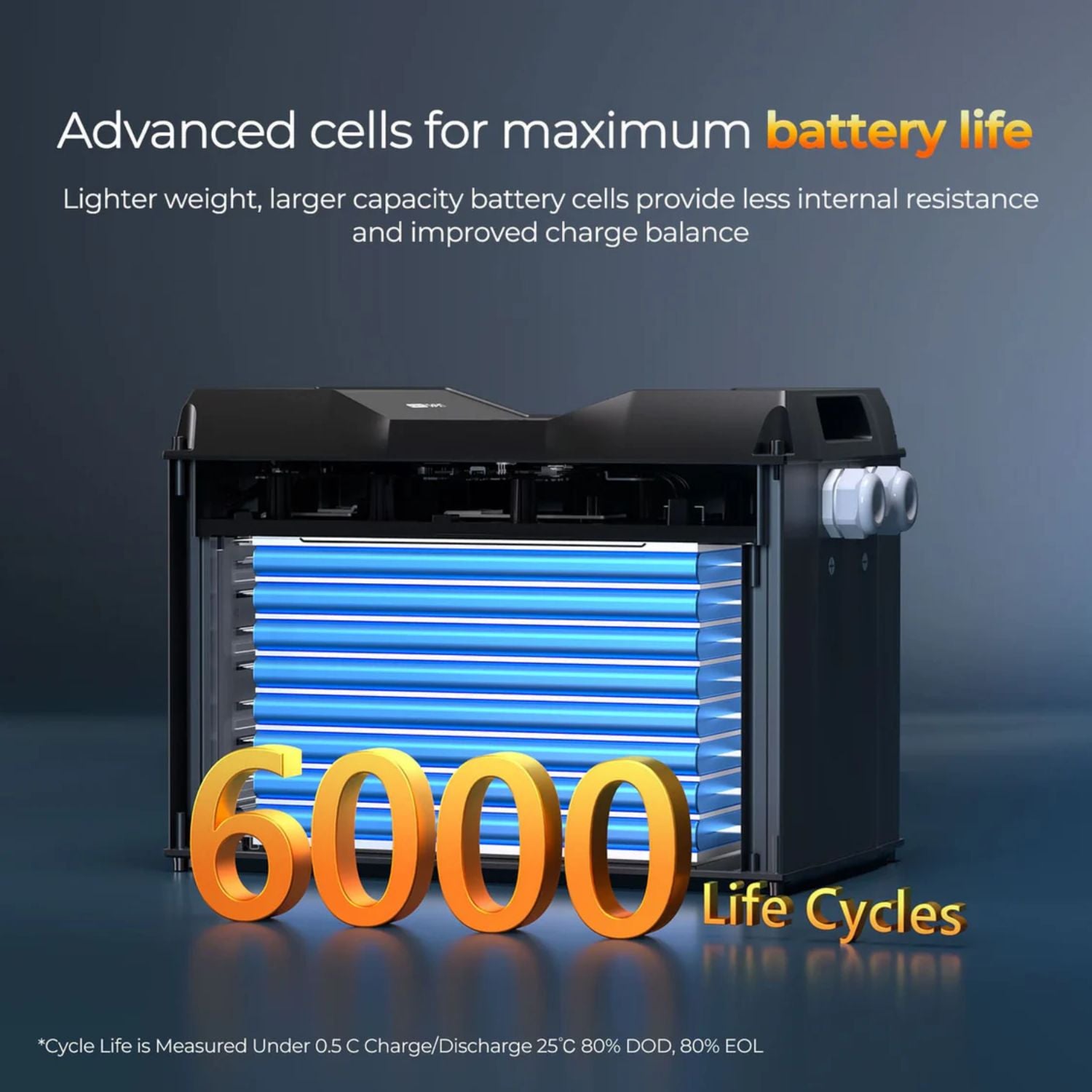 Renogy REGO Series 12V 400Ah Cold Weather LiFePO4 Battery