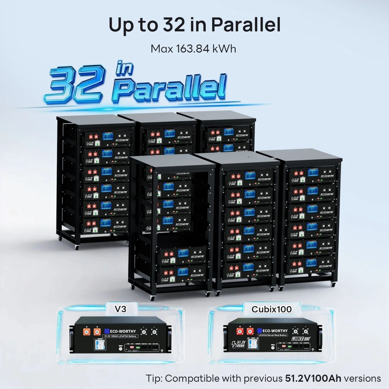 ECO-WORTHY Cubix 100 Pro | 48V 100AH Server Rack Battery | 20-Pack | Bluetooth & WiFi | Low-Temp Charge | 10 Year Warranty