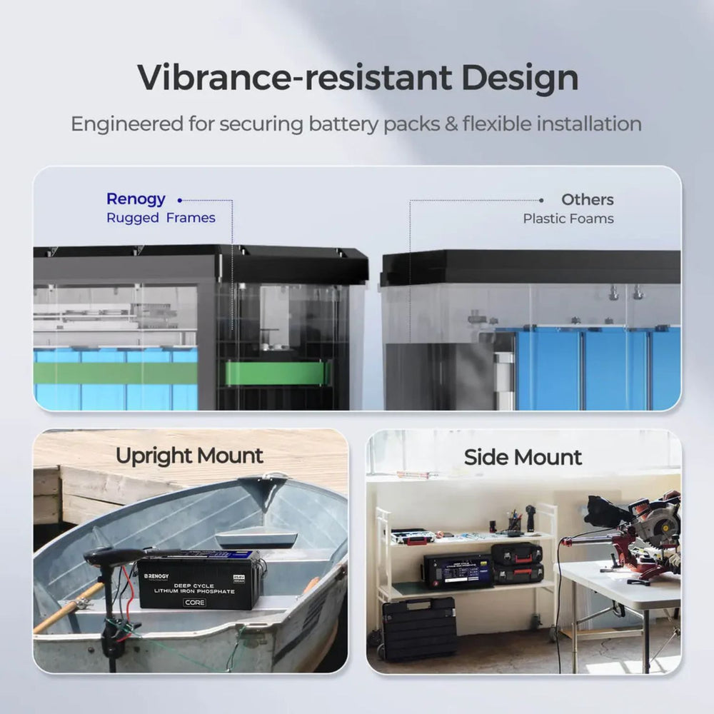 Renogy CORE Series 24V 100Ah Deep Cycle Lithium Iron Phosphate Battery