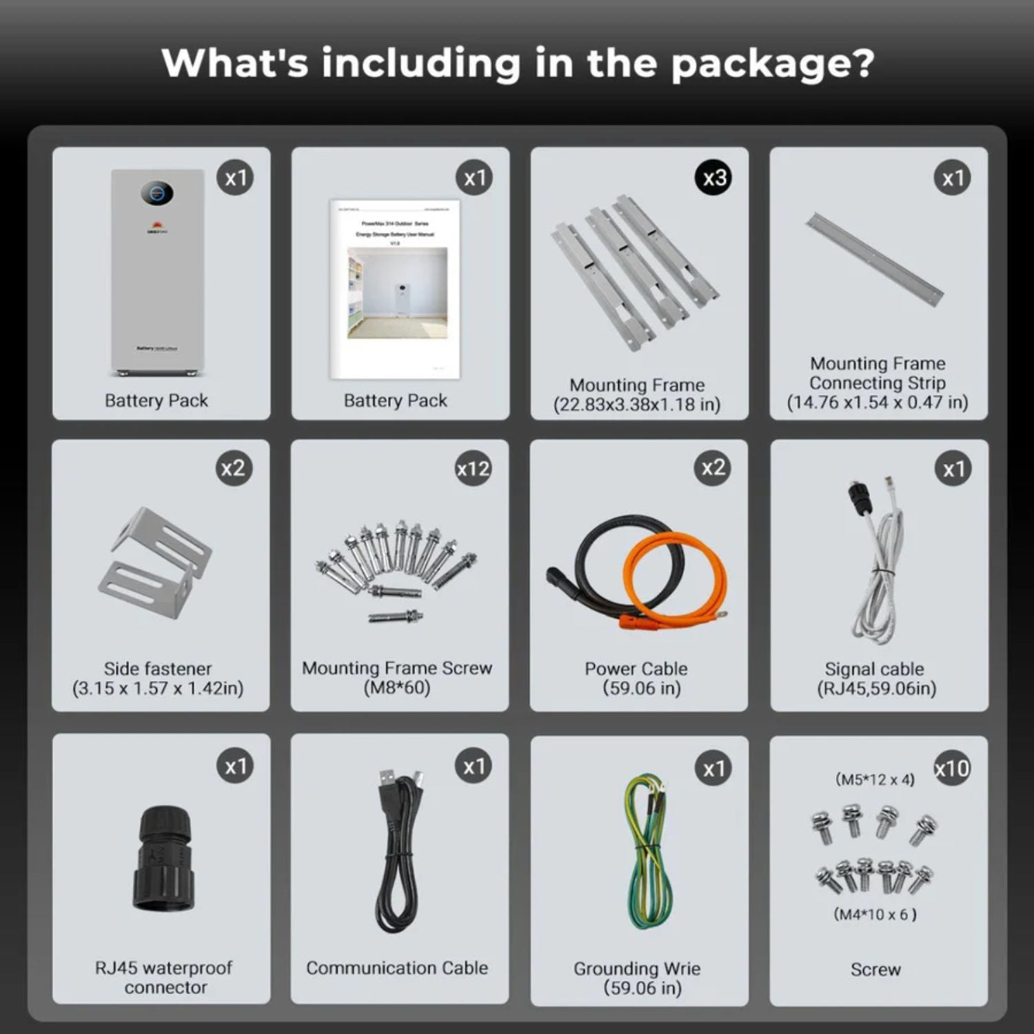 List of items included in a SunGold PowerMax Energy Storage Battery with icons and text labels.