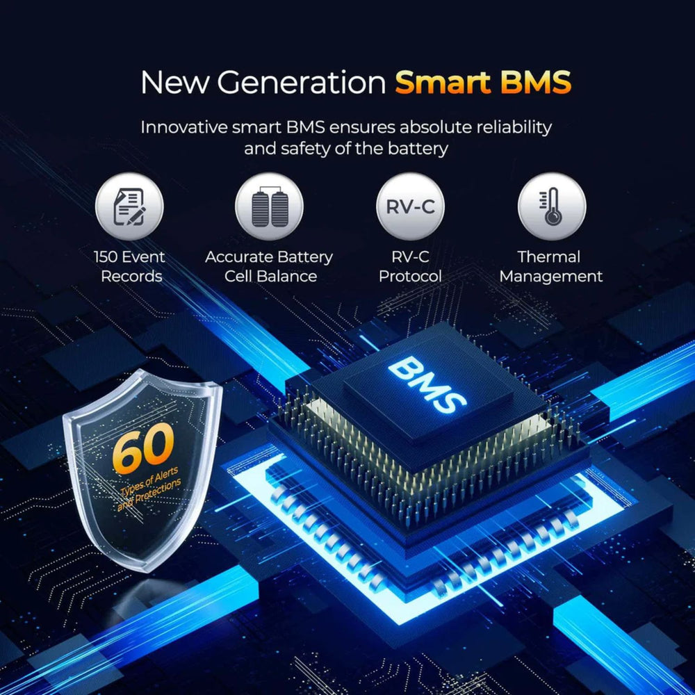 Renogy REGO Series 12V 400Ah Cold Weather LiFePO4 Battery