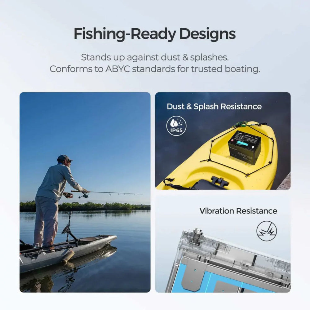 Renogy CORE Series Mini Size 12.8V 100Ah Lithium Iron Phosphate Battery