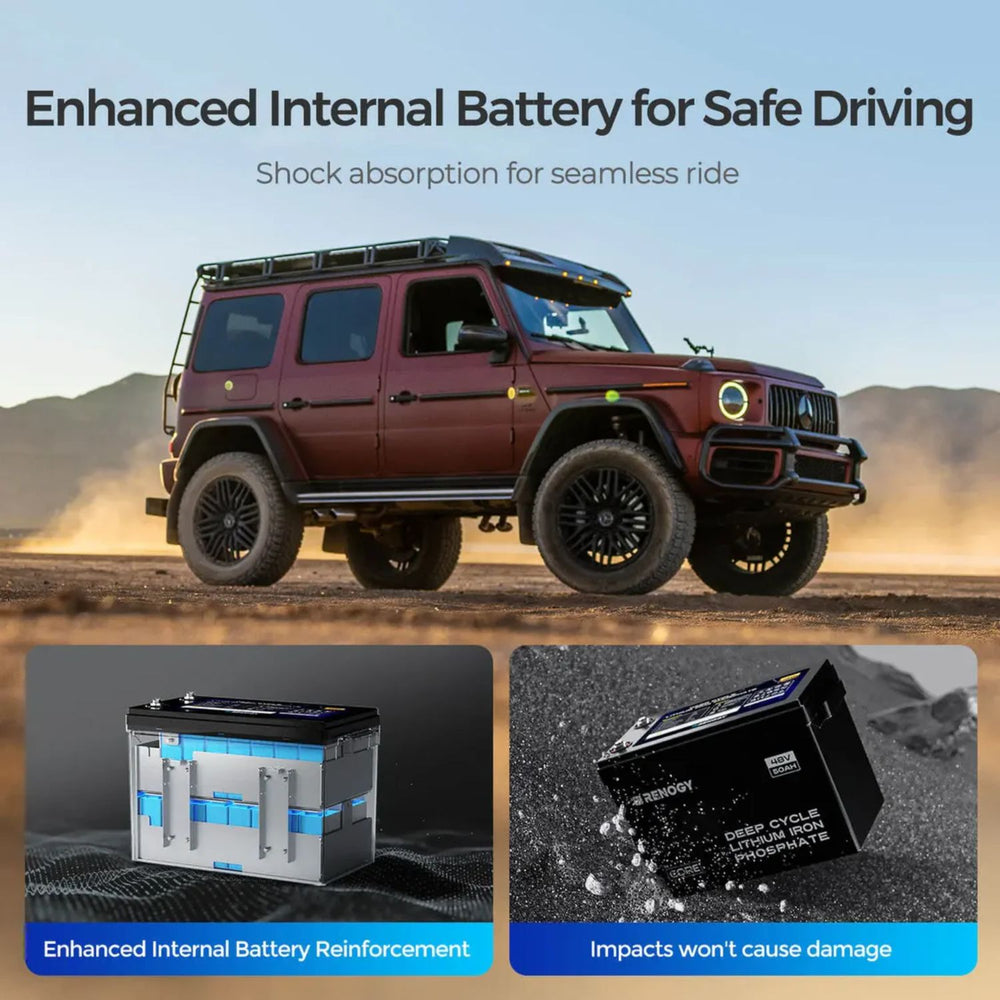 Off-road vehicle with enhanced Renogy 48V 50Ah Smart Lithium Iron Phosphate Battery for safe driving on a desert landscape.