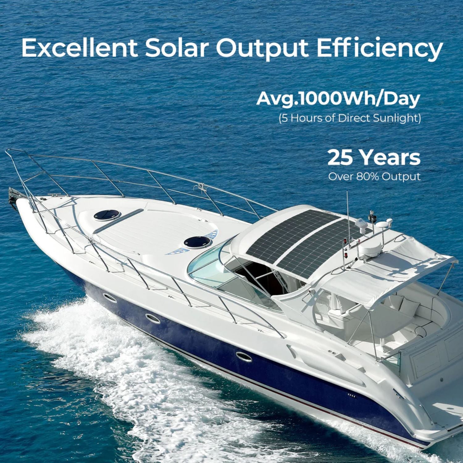 Renogy 200W 12V Monocrystalline Flexible Solar Panel