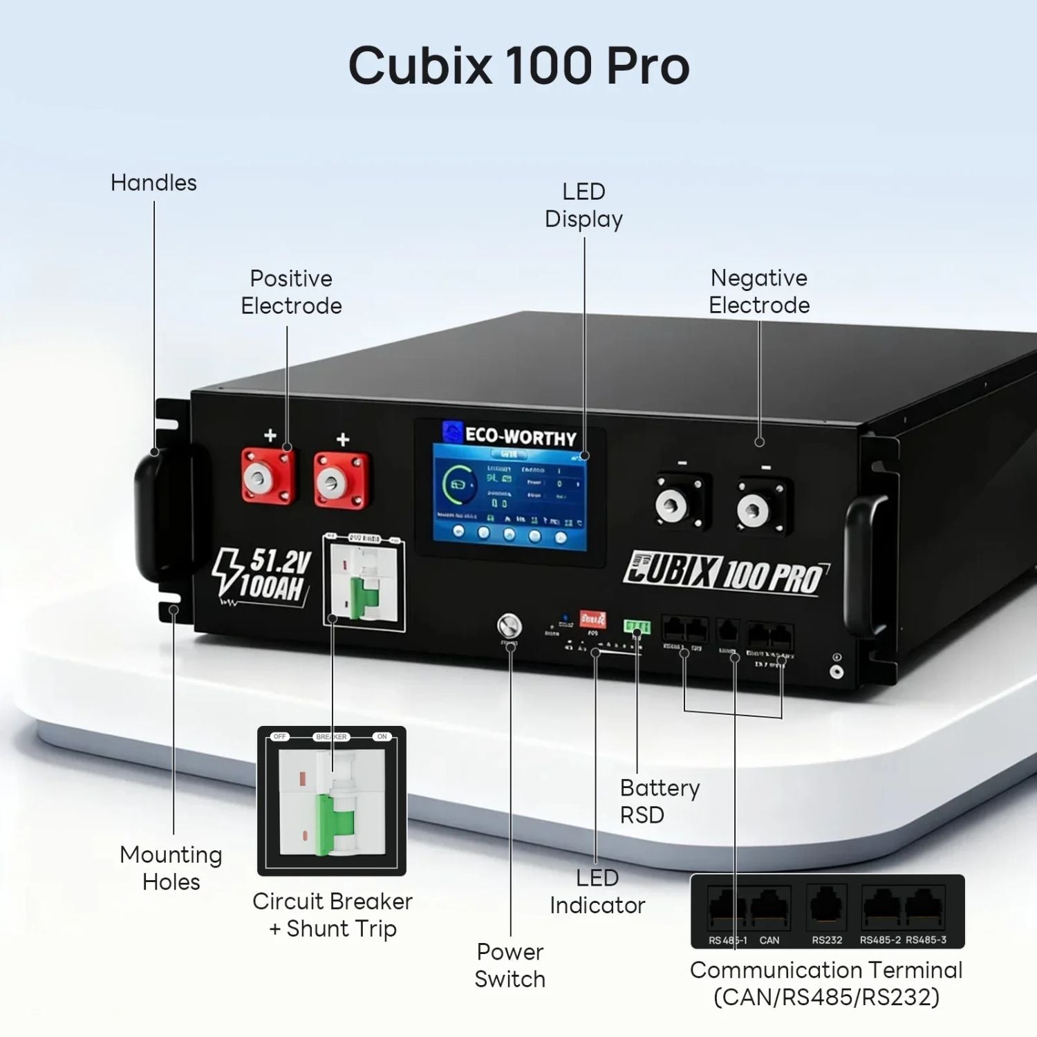 ECO-WORTHY Cubix 100 Pro | 48V 100AH Server Rack Battery | 20-Pack | Bluetooth & WiFi | Low-Temp Charge | 10 Year Warranty