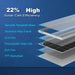 ACOPOWER 100 Watts Monocrystalline Solar Panel With 22% High Solar Cell Efficiency