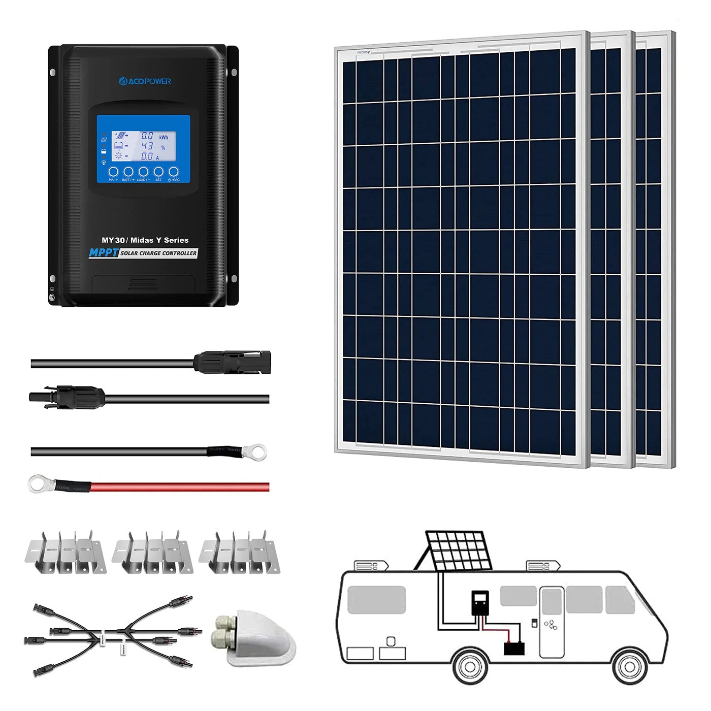 ACOPOWER 12V Polycrystalline Solar RV Kits + MPPT / PWM Charge Controller - 300W MPPT30A