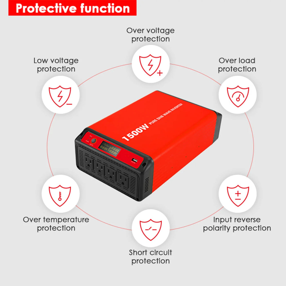 ACOPOWER 1500W Power Inverter 12VDC to 120VAC Protective Function